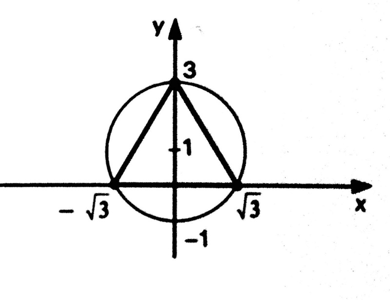 Representação geométrica de um complexo Victor26