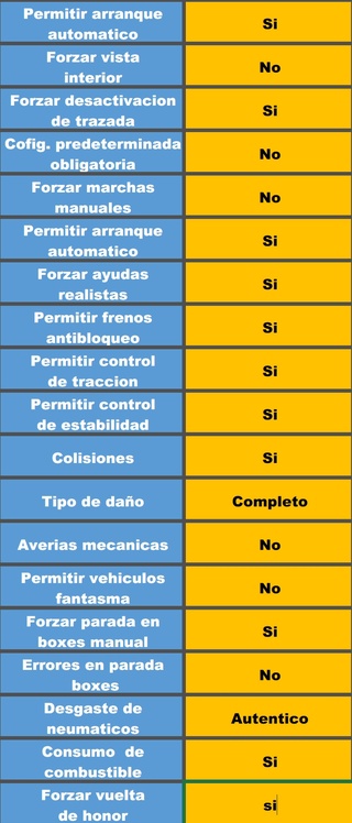 NORMATIVA RENAULT CLIO CUP Screen32