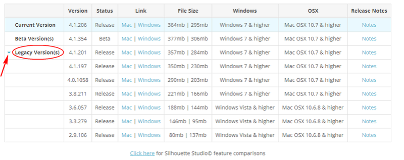 SST V4.1.206 et Windows 10 Versio10
