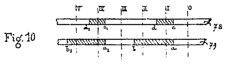 Mototreuil DEGUSSEAU 1726