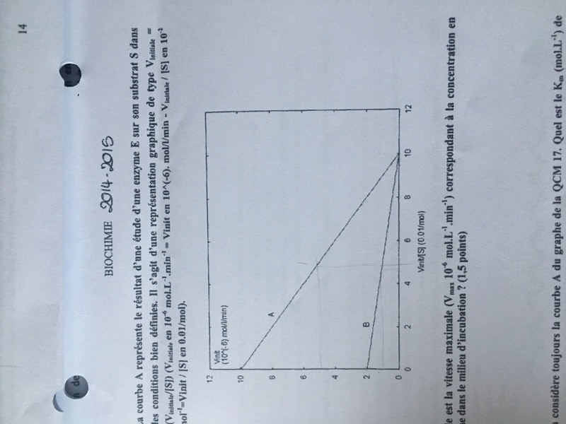 Concours UE1 2014/2015 - Q19 Image11