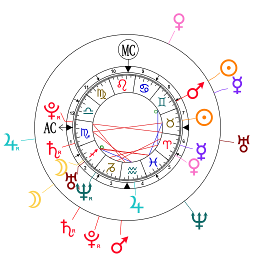 RS Technique de datation  - Page 3 B10