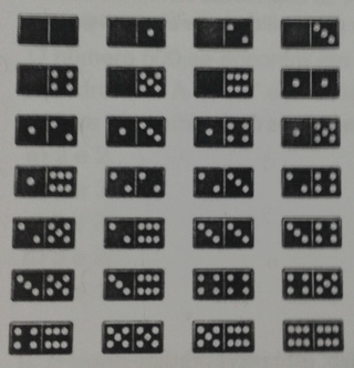 As peças do jogo de dominó Probab10