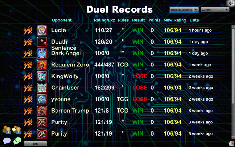 [End] Old Format Tournament Jan2014 Chksmz10