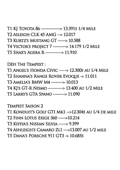 Temps Boss, Tempest 1 et 2 Csr_2_10