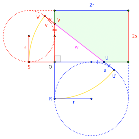 Quadrado Circul11