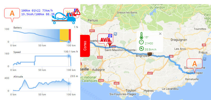 Qui est déjà tombé en panne d'électricité avec son VE Captur11