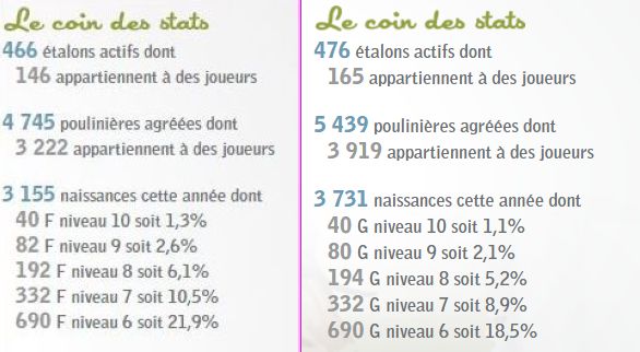 L'élevage ! 2016_210