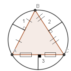 Área da região triangular  Figura11