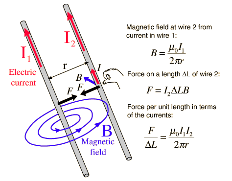 Motor magnetic cu magneti tip. Potcoava -Principiul fizic de functionare - Pagina 6 Wirefo10