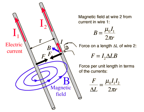 Motor - Motor  magnetic  cu  magneti tip. Potcoava -Principiul  fizic  de  functionare  - Pagina 6 Wirefo10