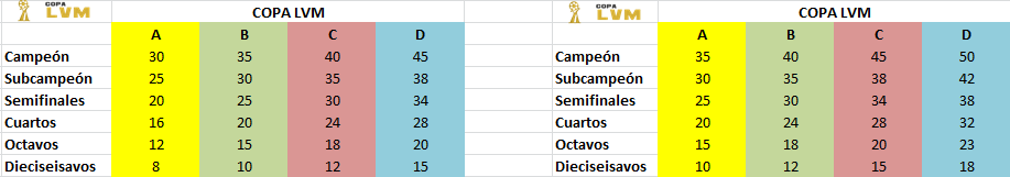 PATROCINADORES T5 311