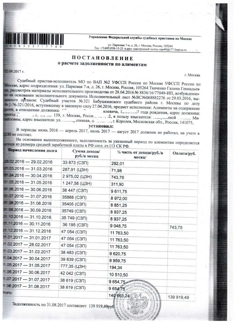 Отчет судебному приставу о перечисленных суммах образец
