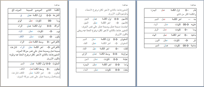 الواجب الرابع / الدورة الثالثة  10