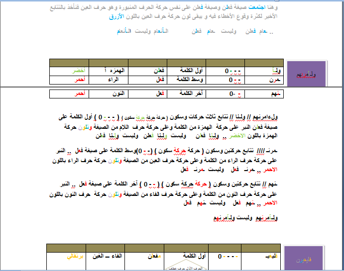 الواجب العاشر/  الدورة الثالثة  - صفحة 3 Oa1510