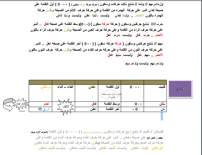 الواجب العاشر/  الدورة الثالثة  - صفحة 3 Oa610