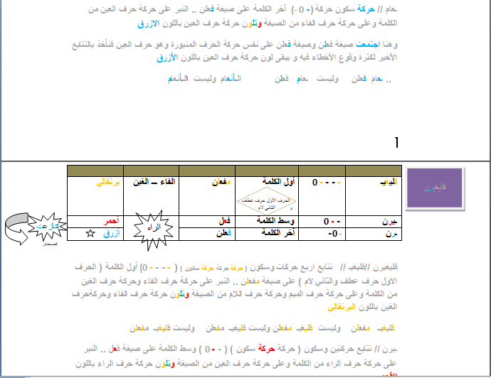 الواجب العاشر/  الدورة الثالثة  - صفحة 3 Oa910