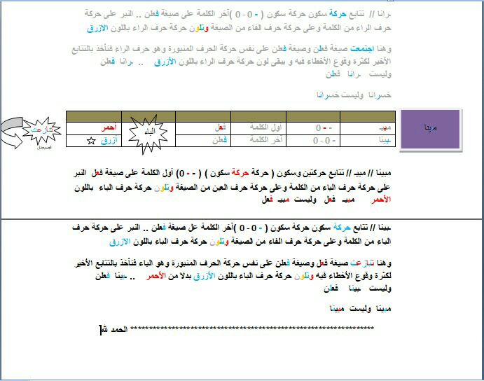 الواجب العاشر/  الدورة الثالثة  - صفحة 3 Oa_1510