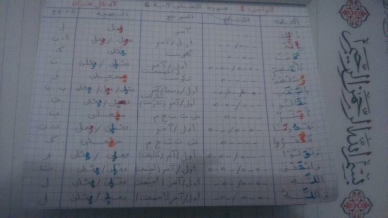 الواجب التاسع / الدورة الثالثة - صفحة 4 Oo_oo112