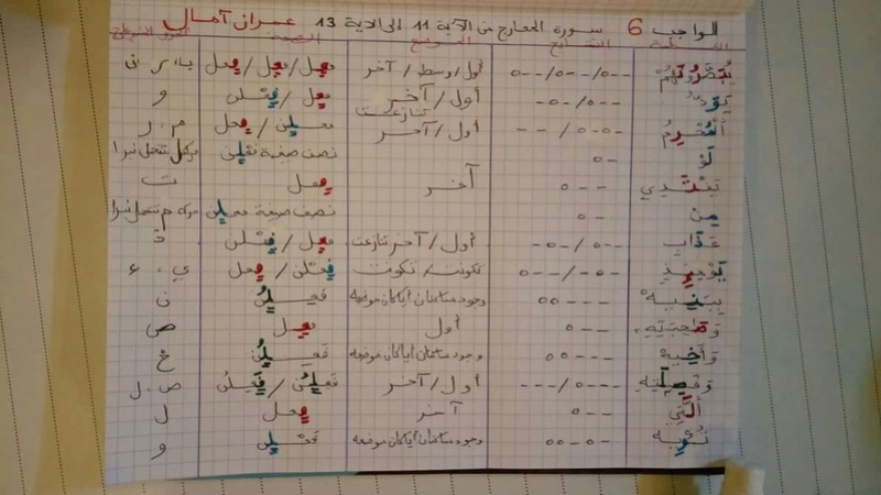  الواجب السادس/ الدورة الثالثة Oo_oo12