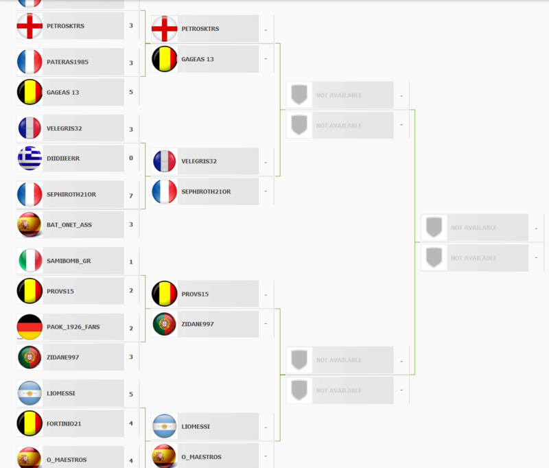 ROUND 8/ KNOCK OUT STAGE 712