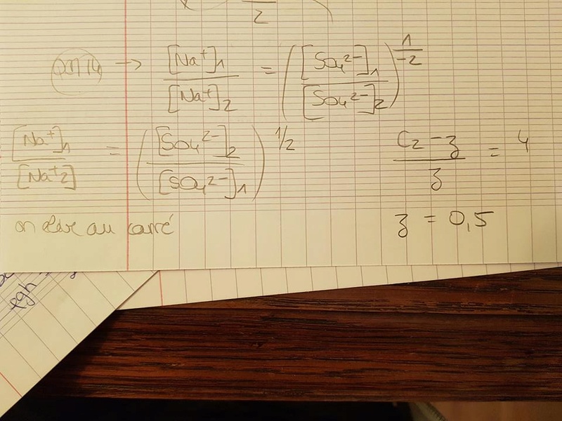 Concours 2014 - QCM 14 Qcm1410