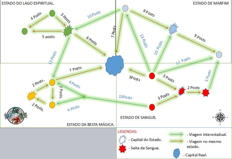 --- Mapeamento do RPG --- Mapa_d10