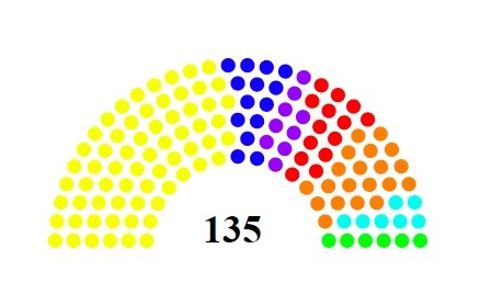 [DIARIO VASCO] Sin mayoría absoluta, Cataluña camina hacia la inestabilidad Catalu10