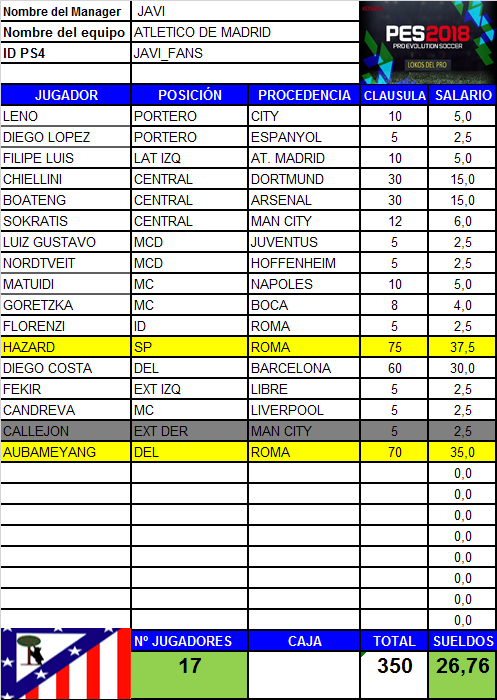 CLAUSULAS 4T Sin_t112