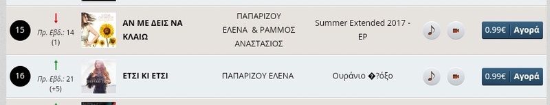 Helena Paparizou >> single "Kati Skoteino" - Página 5 Screen10