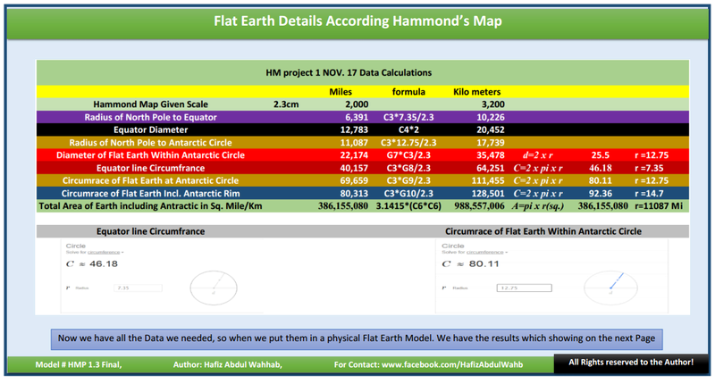 Flat Earth Maps - Page 7 1_3_310