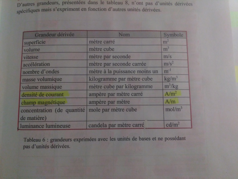 Concours UE3a 2016/2017 Q1 Img_2010