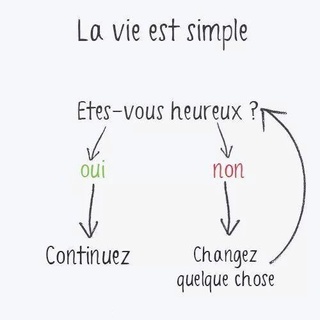 Topic motivation - Ici on s'encourage :) Happy10