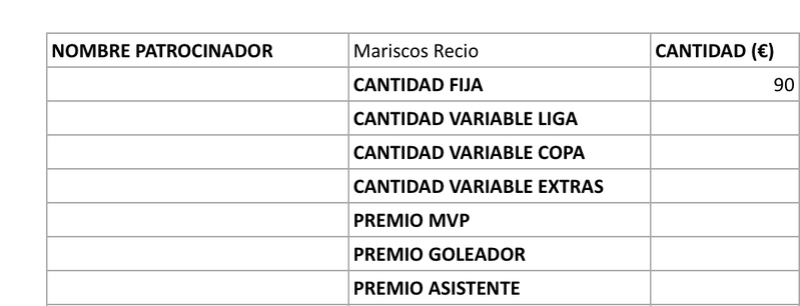 Economia Forest Green Rovers Temporada 1 Captur15