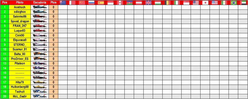 ASISTENCIAS Y FALTAS GP Asiste11