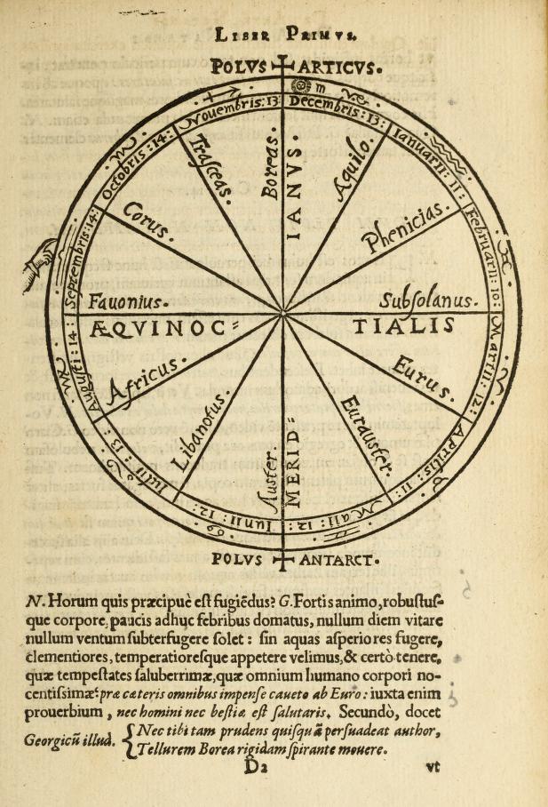 DIGBY - De arte natandi (1587) 00244