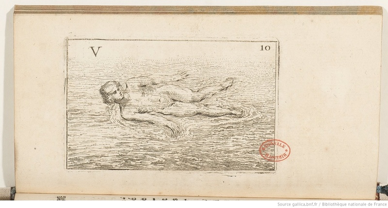 THEVENOT - L'art de nager (1696) 00921