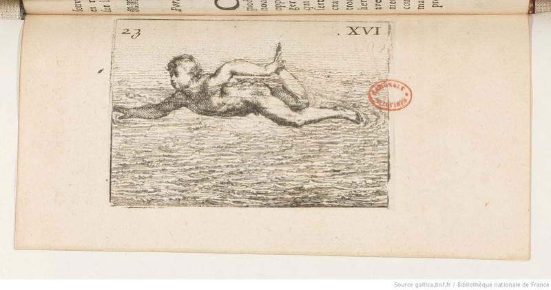 THEVENOT - L'art de nager (1696) 01616
