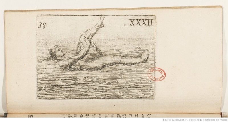 THEVENOT - L'art de nager (1696) 02913