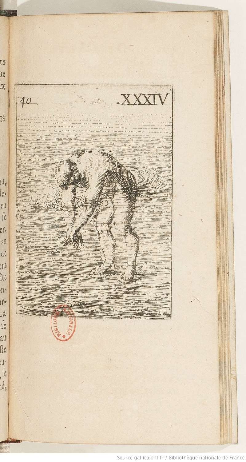 THEVENOT - L'art de nager (1696) 03112