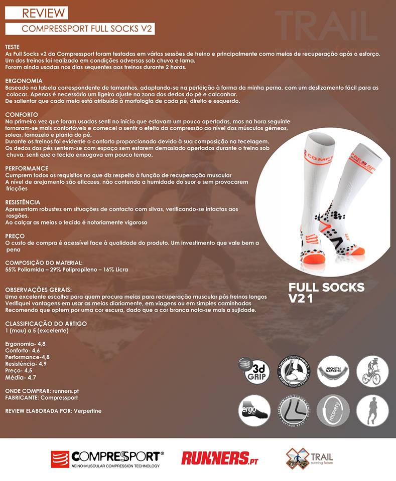 [REVIEW] Compressport Full Socks V2.1 Review10