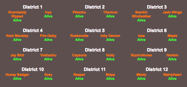 WCC Hunger Games(you might be in it) Screen18