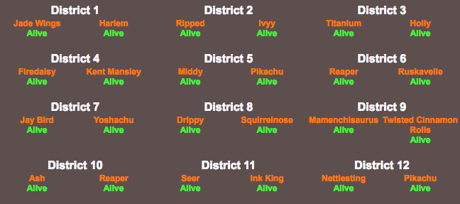 WCC Hunger Games(you might be in it) Screen22