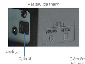dac o scheda audio per pc Sony_h10