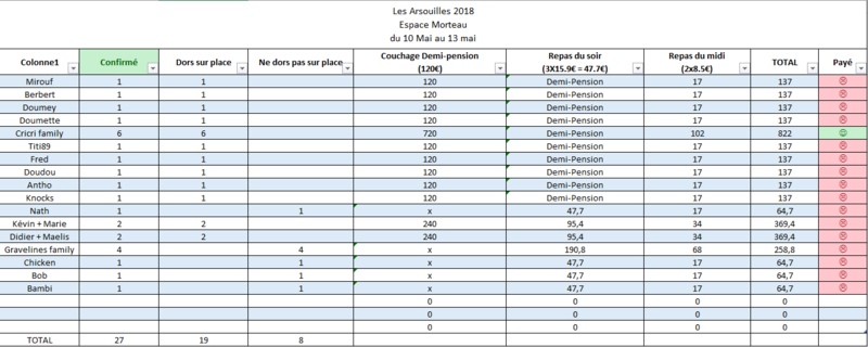 Arsouilles 2018 - Doubs - Page 2 Captur11