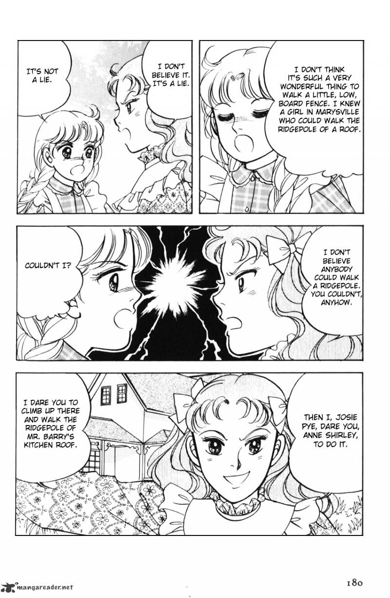 Anne of Green Gables - The manga  - Σελίδα 2 929