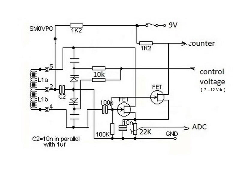 GRID DIP OSCILLATOR by Harry Lythall - SM0VPO question Gd16