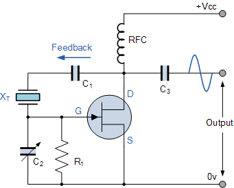 tunable Xtal oscillator circuit Osc3210