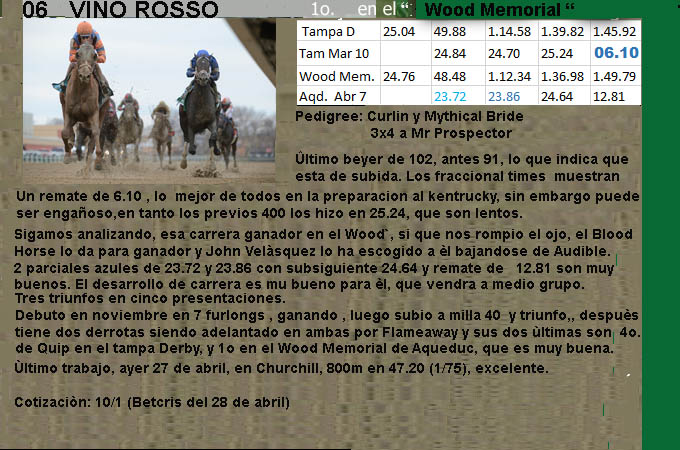 Kentucky - 2018 KENTUCKY DERBY - LA PREVIA - ÙLTIMA  SEMANA - Página 2 2018_013