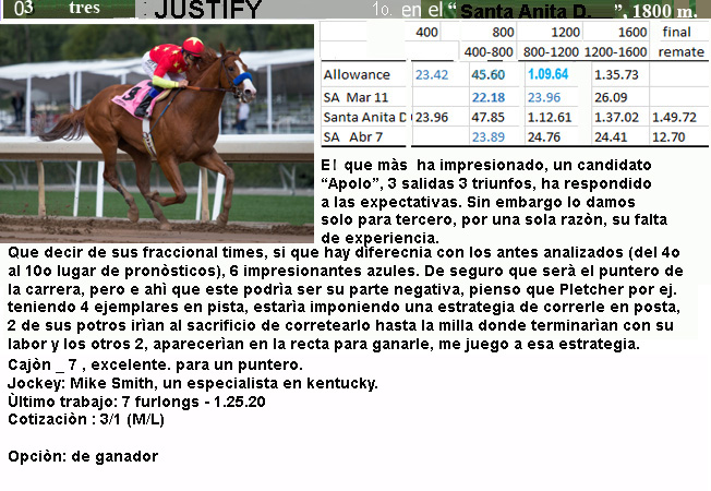 Kentucky - 2018 KENTUCKY DERBY - LA PREVIA - ÙLTIMA  SEMANA - Página 2 2018_017